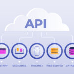 API Integration Platform