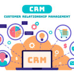 CRM Software System